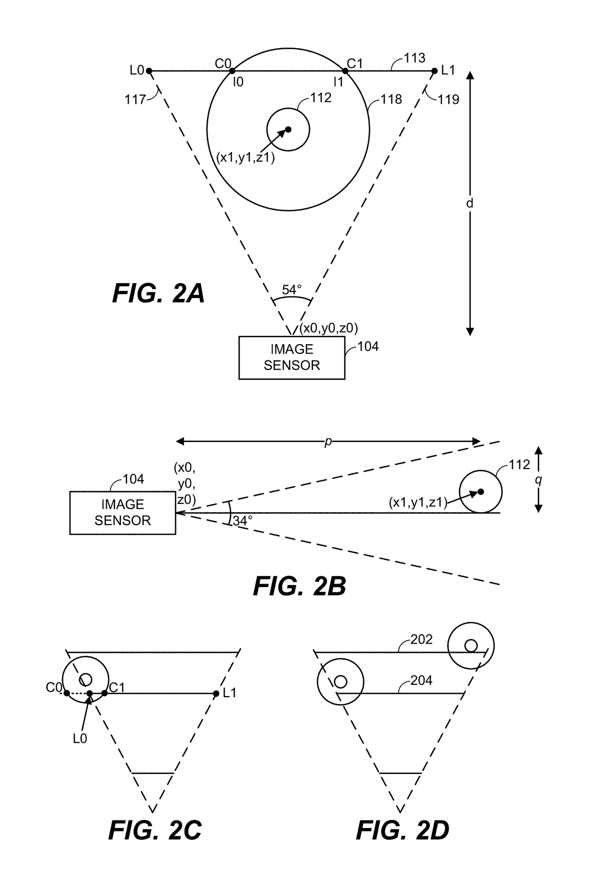 Object detection using location data and scale space representations of image data