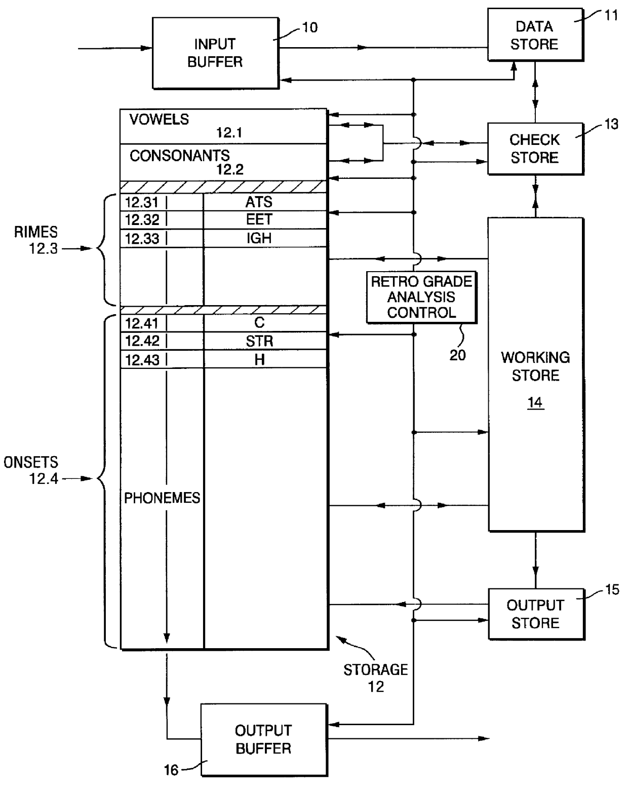 Grapheme to phoneme module for synthesizing speech alternately using pairs of four related data bases