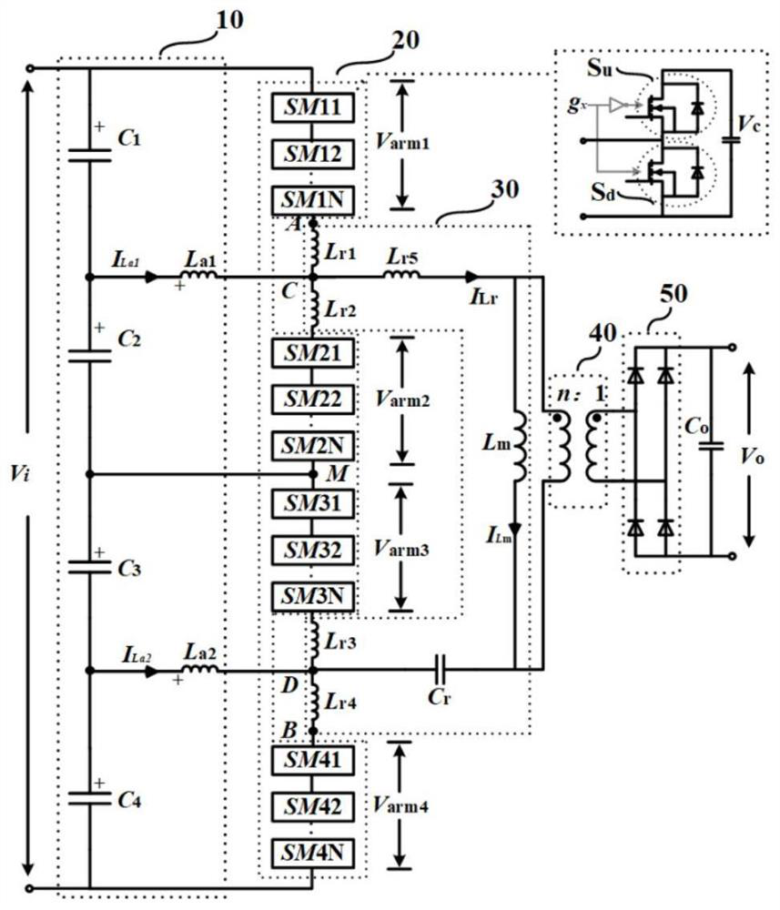 A kind of direct current converter and its control method