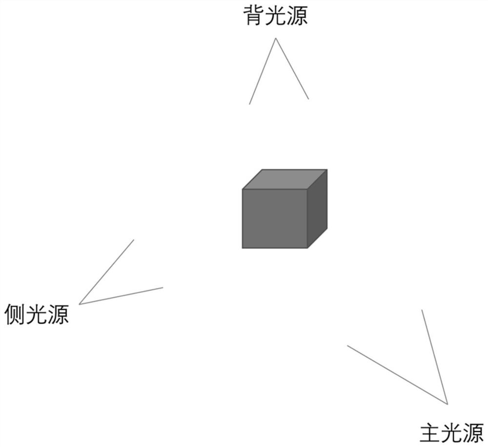 Overall visualization method for space exploration task