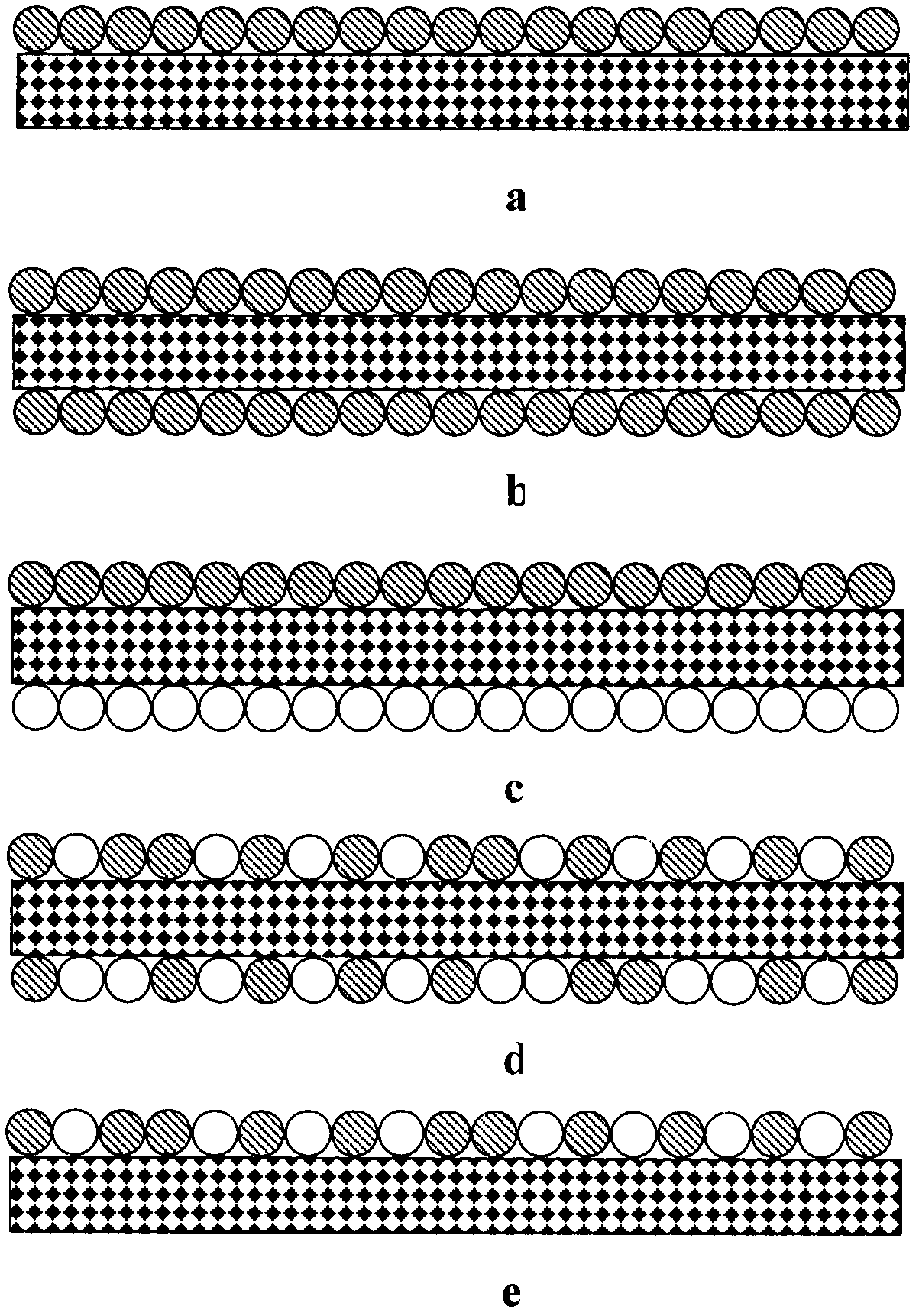 Composite porous membrane and preparation method thereof