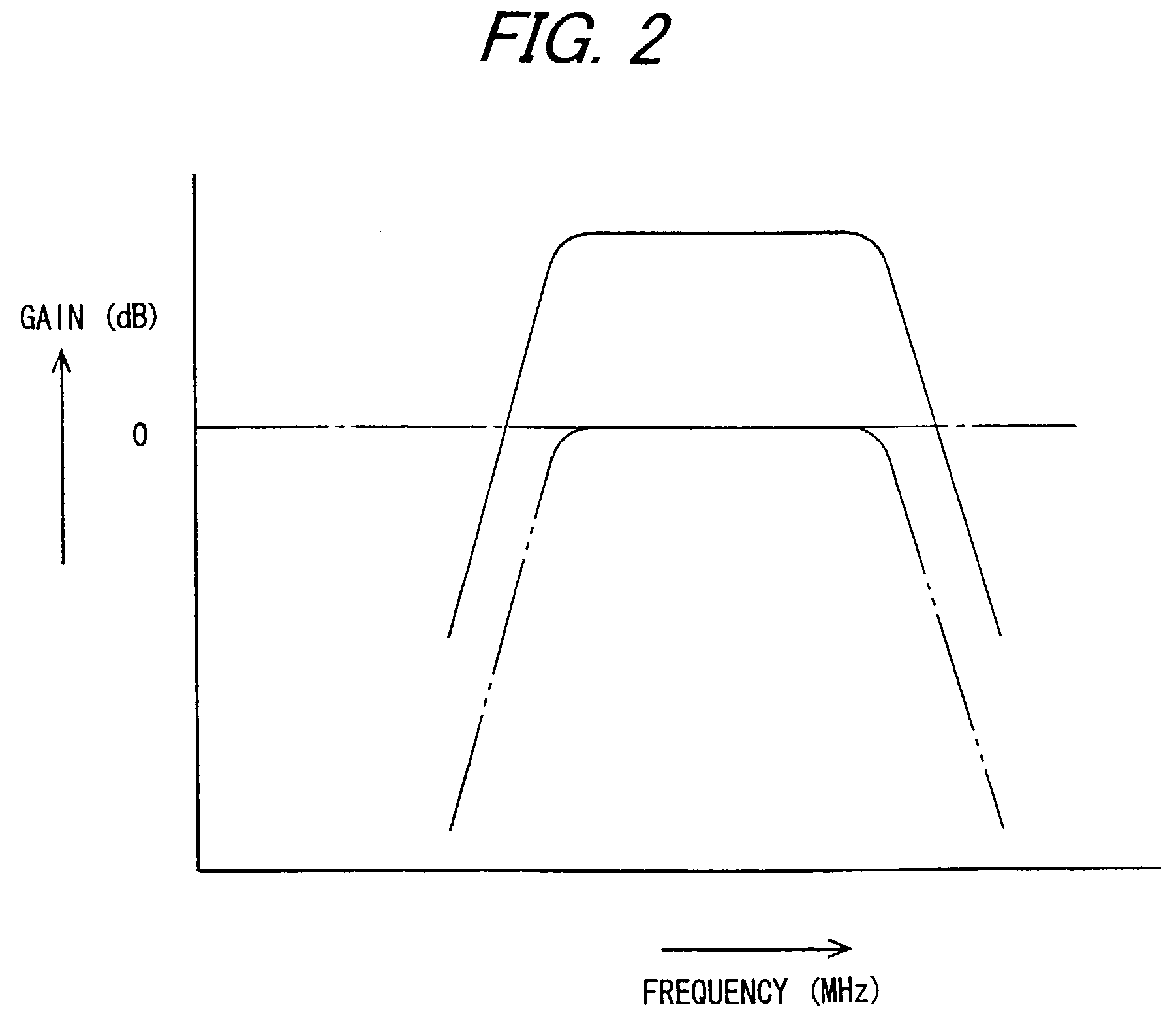 Antenna amplifier and shared antenna amplifier