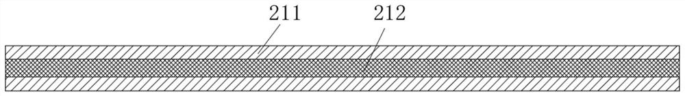 Method for preventing and relieving pollen allergy