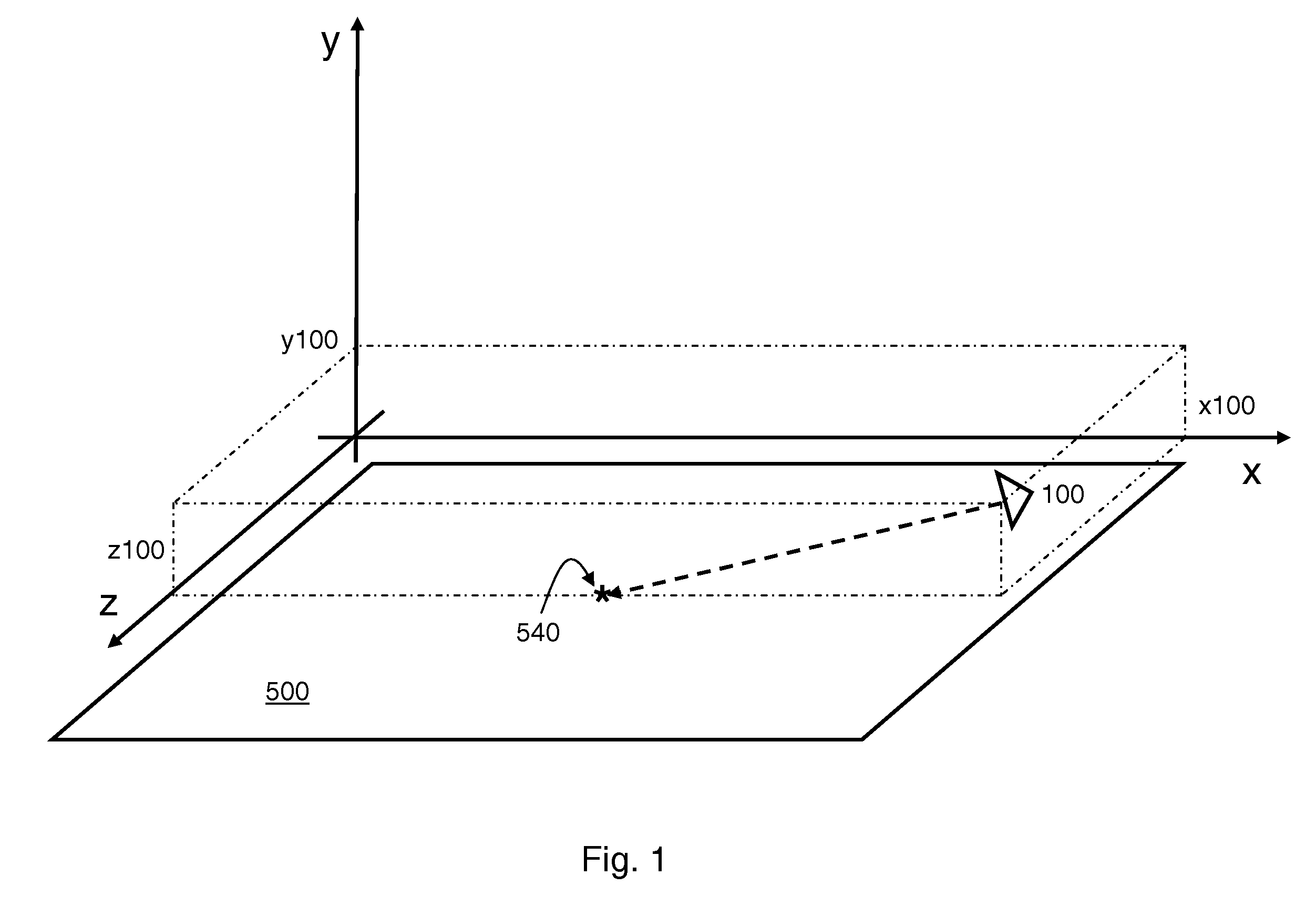 Method of viewing a surface