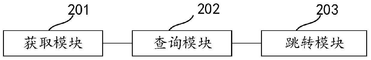 Network port state management method, state machine engine device, equipment and medium