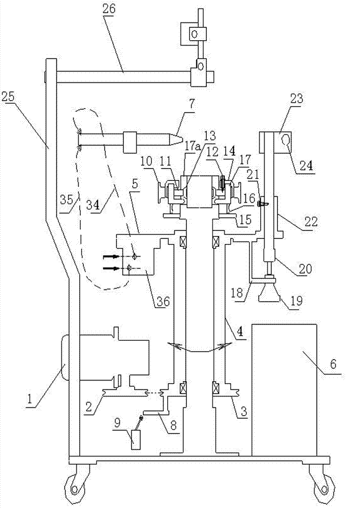 Oxygen torch sealing machine