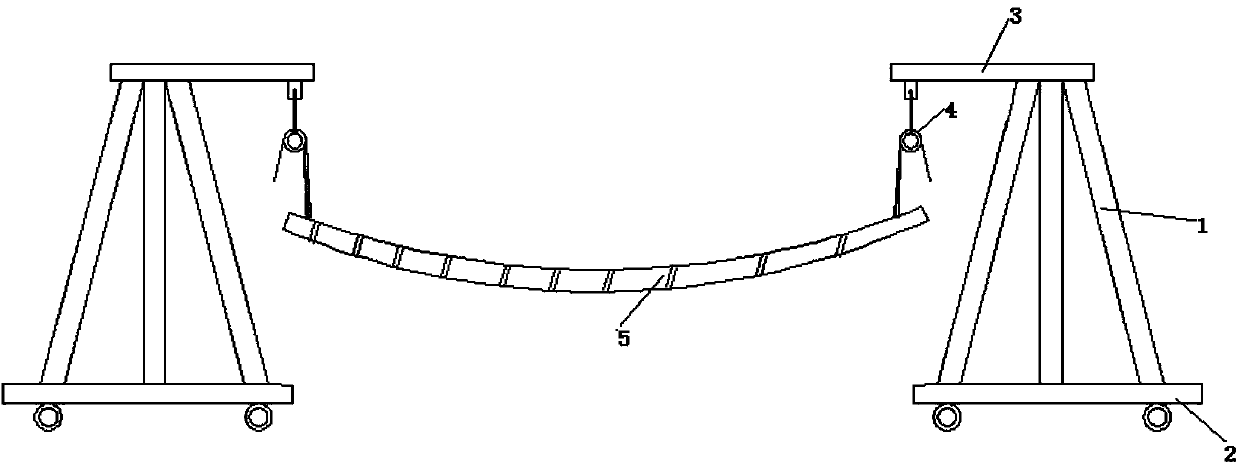 Method of hoisting high altitude components