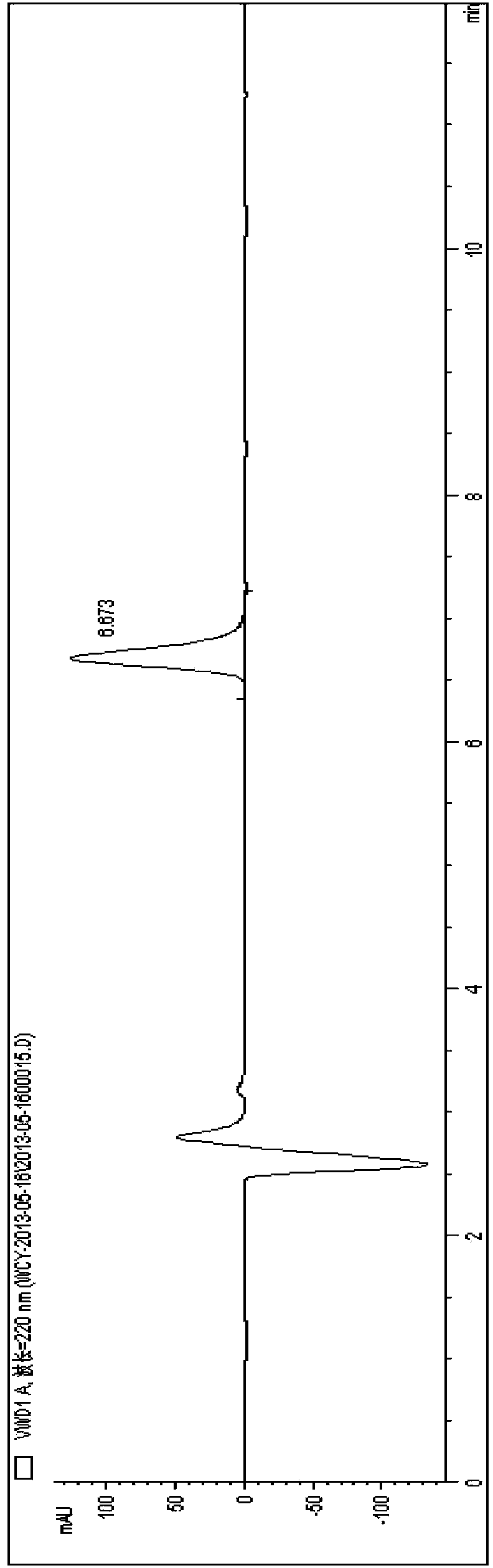 Coronatine aqueous solution and preparation method thereof