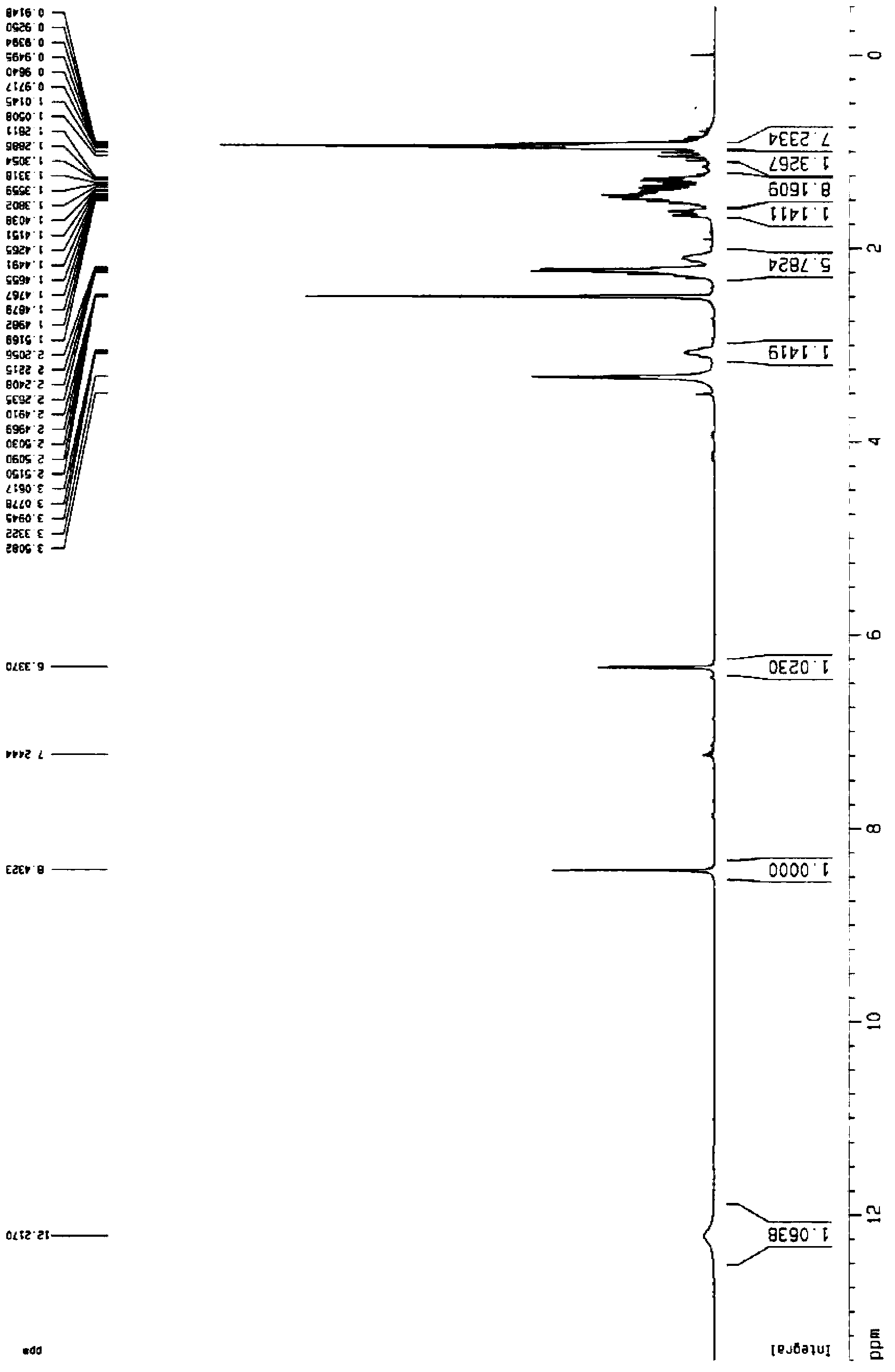 Coronatine aqueous solution and preparation method thereof