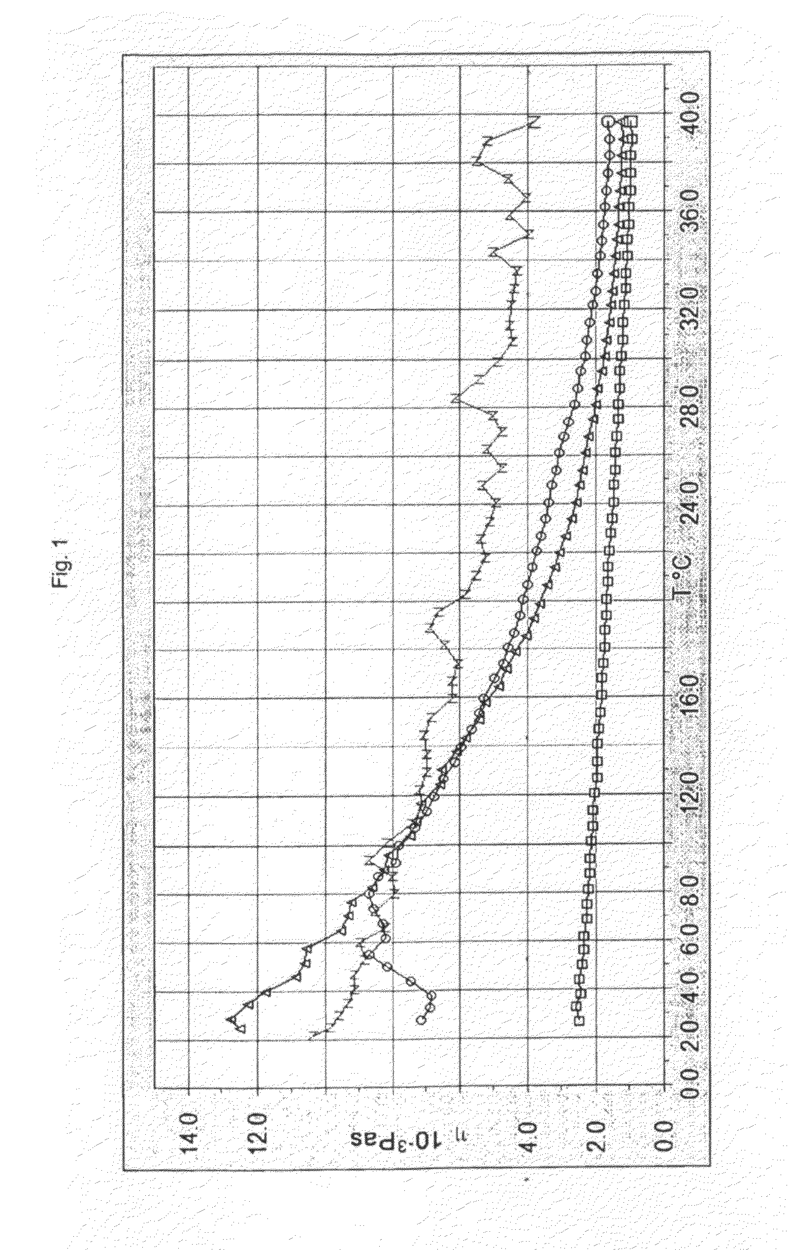 Concentrated Protein Preparations of Bone Morphogenetic Proteins and Methods of Use Thereof