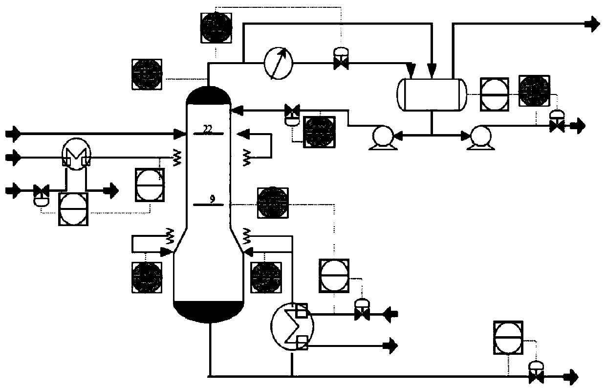 Self-adaptive quality forecasting method based on incremental support vector regression