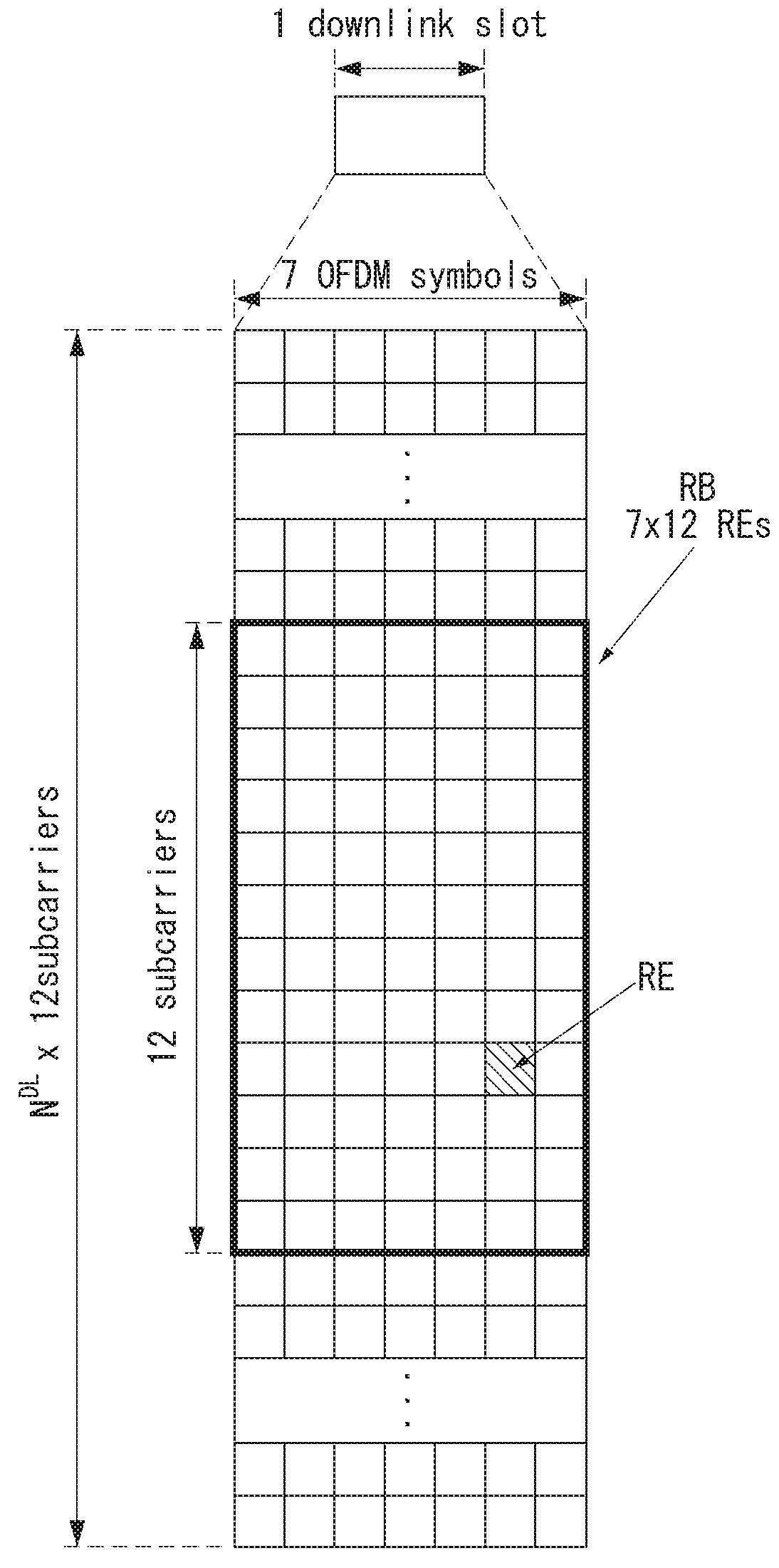 Cell search method in wireless communication system and apparatus therefor