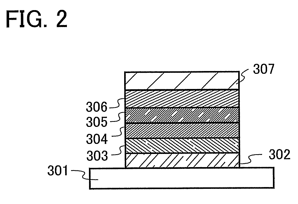 Quinoxaline derivative, and light-emitting element and light-emitting device using quinoxaline derivative