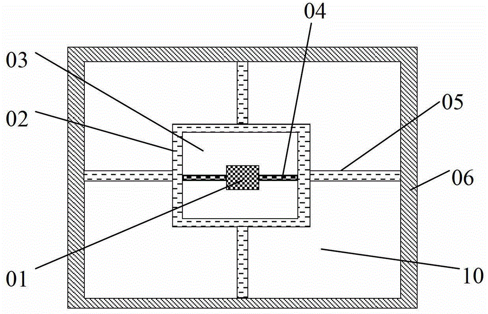 A power semiconductor chip gate region