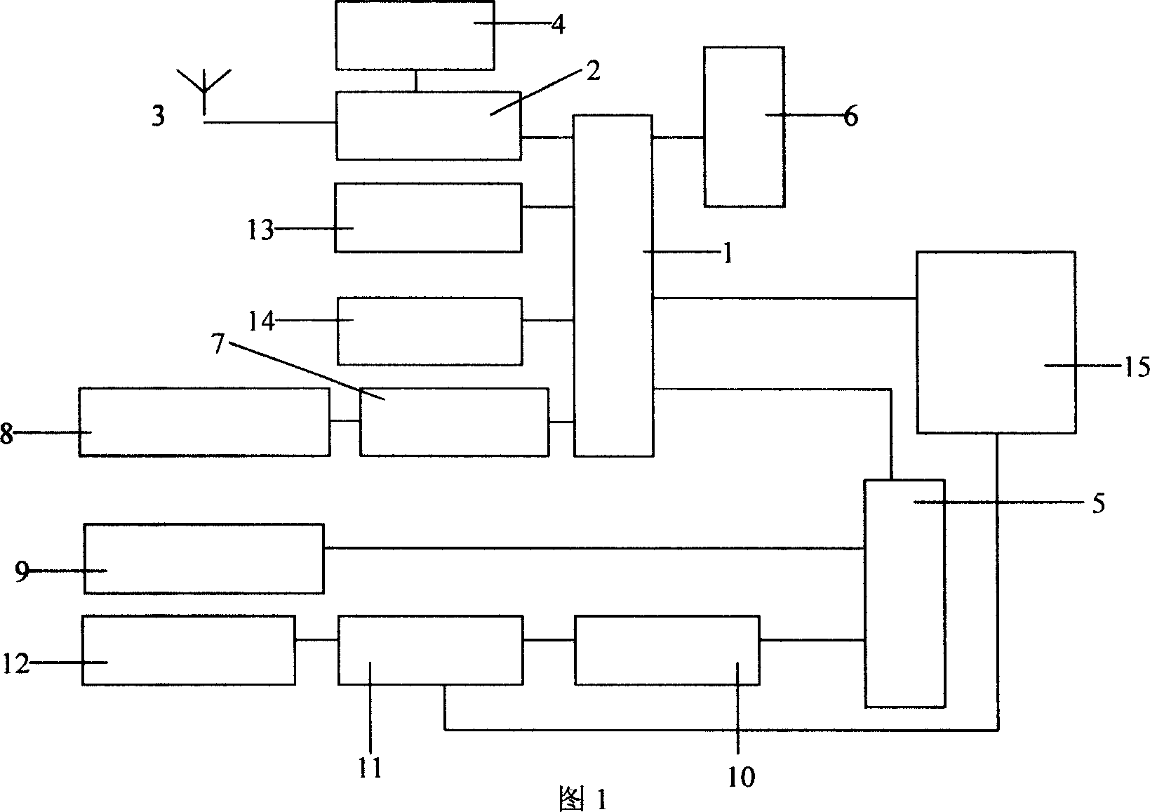 Irrigation remote monitoring and controller based on communication module