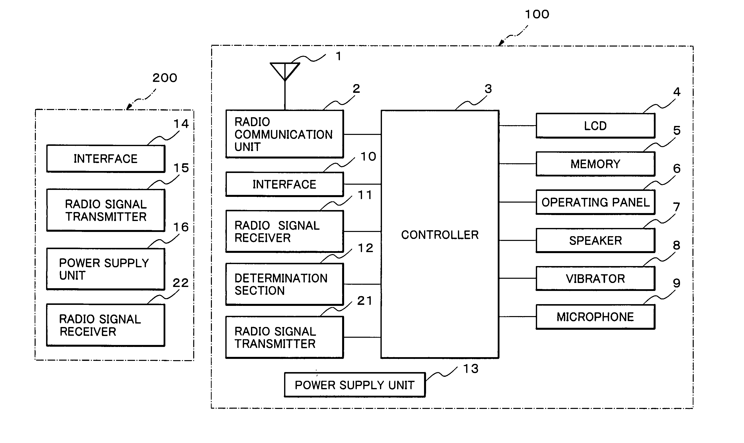 Mobile communication terminal