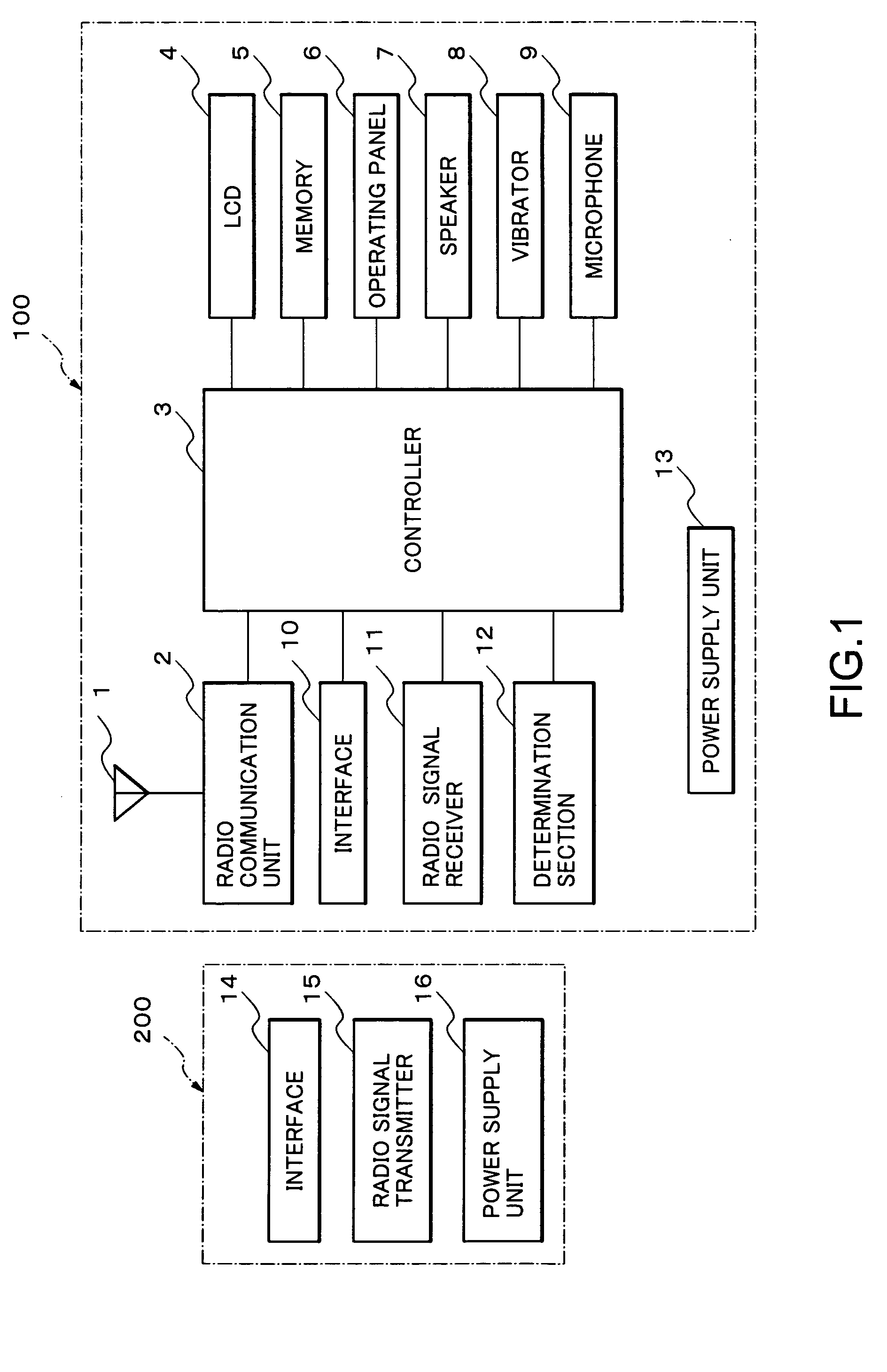 Mobile communication terminal