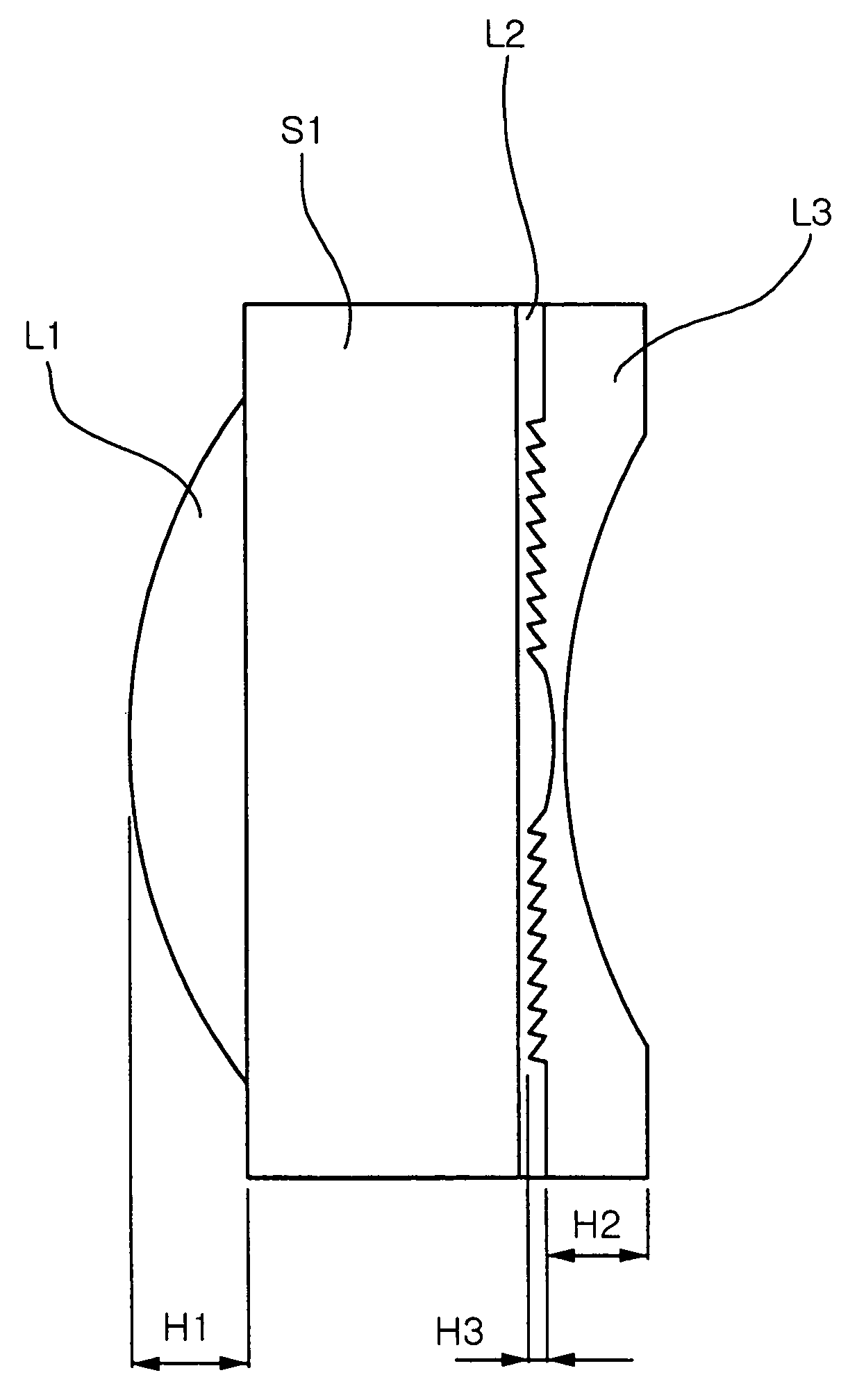 Wafer scale lens and optical system having the same