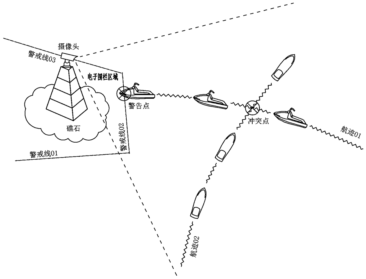 Ship traffic management method and system for smart navigation mark