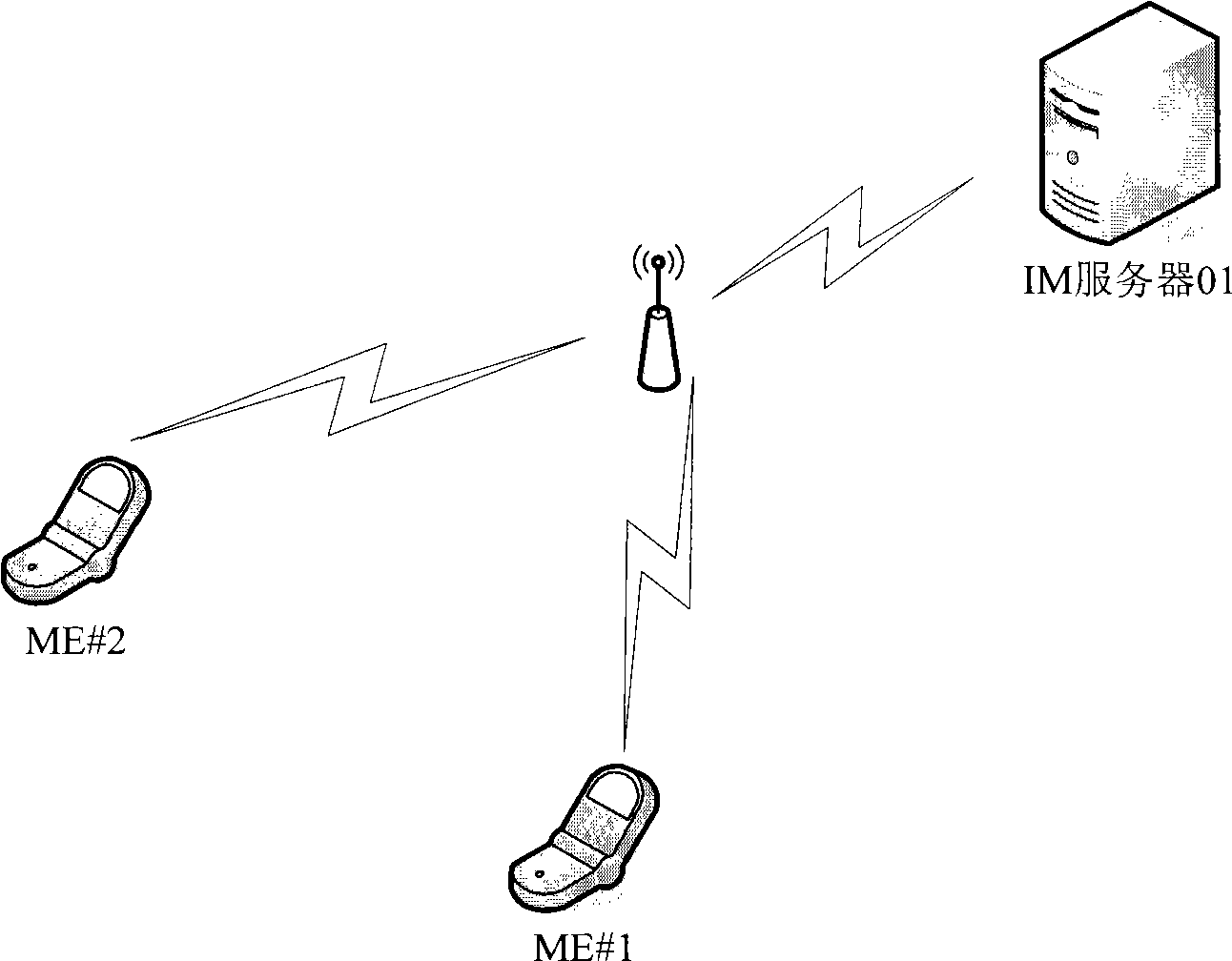 Instant communication method with low transmission load based on XMPP protocol and system thereof