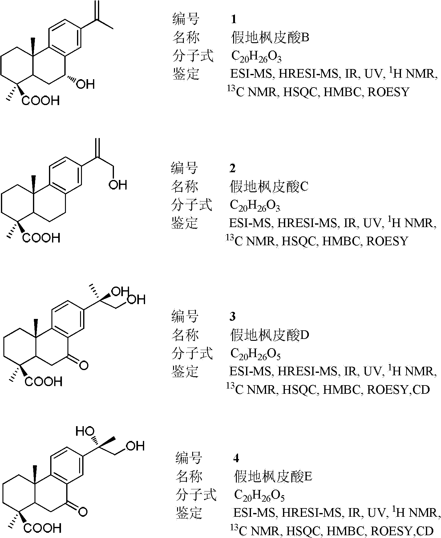 Diterpene acid for preventing Coxsackie virus, preparation method, pharmaceutical composition, and applications thereof