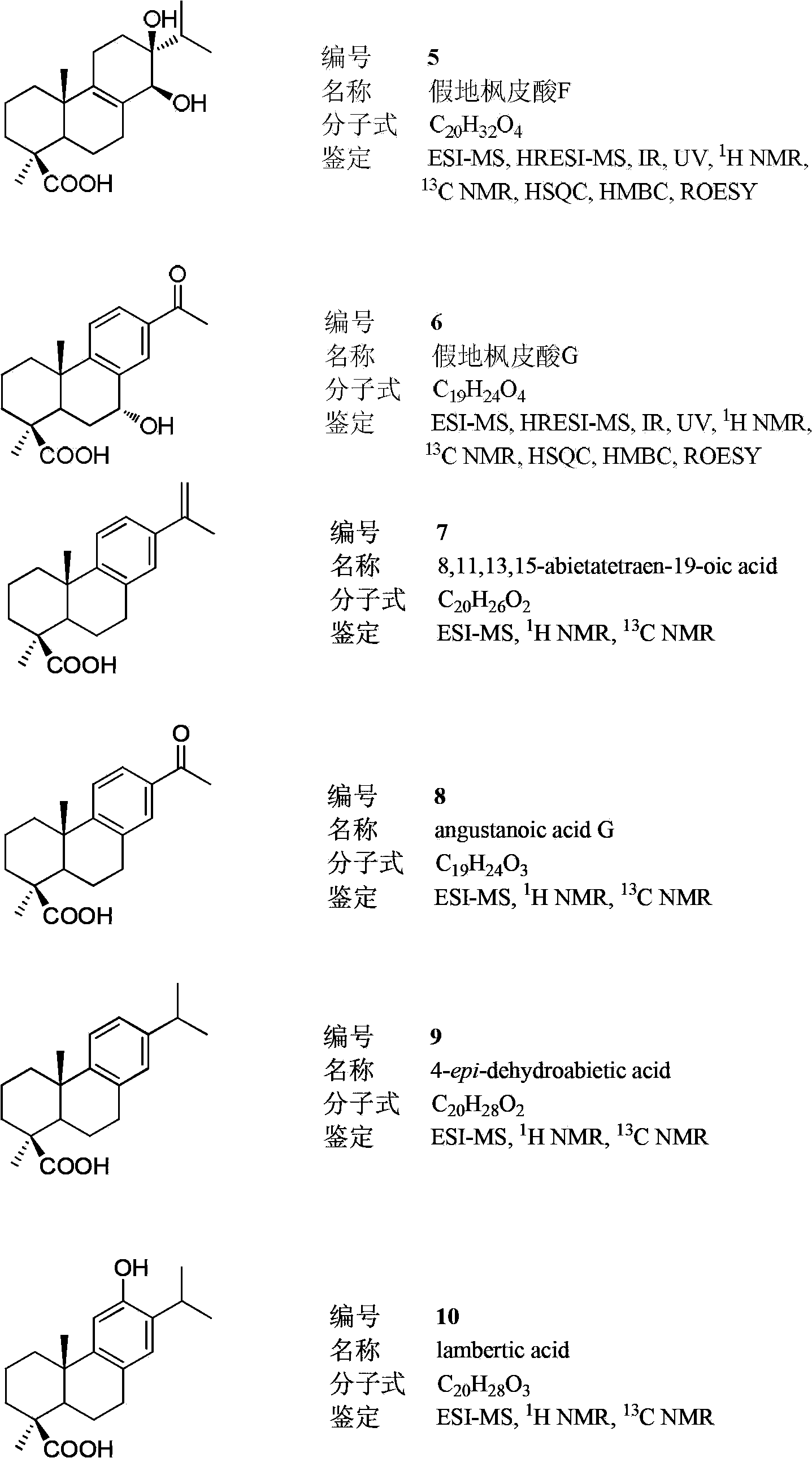 Diterpene acid for preventing Coxsackie virus, preparation method, pharmaceutical composition, and applications thereof