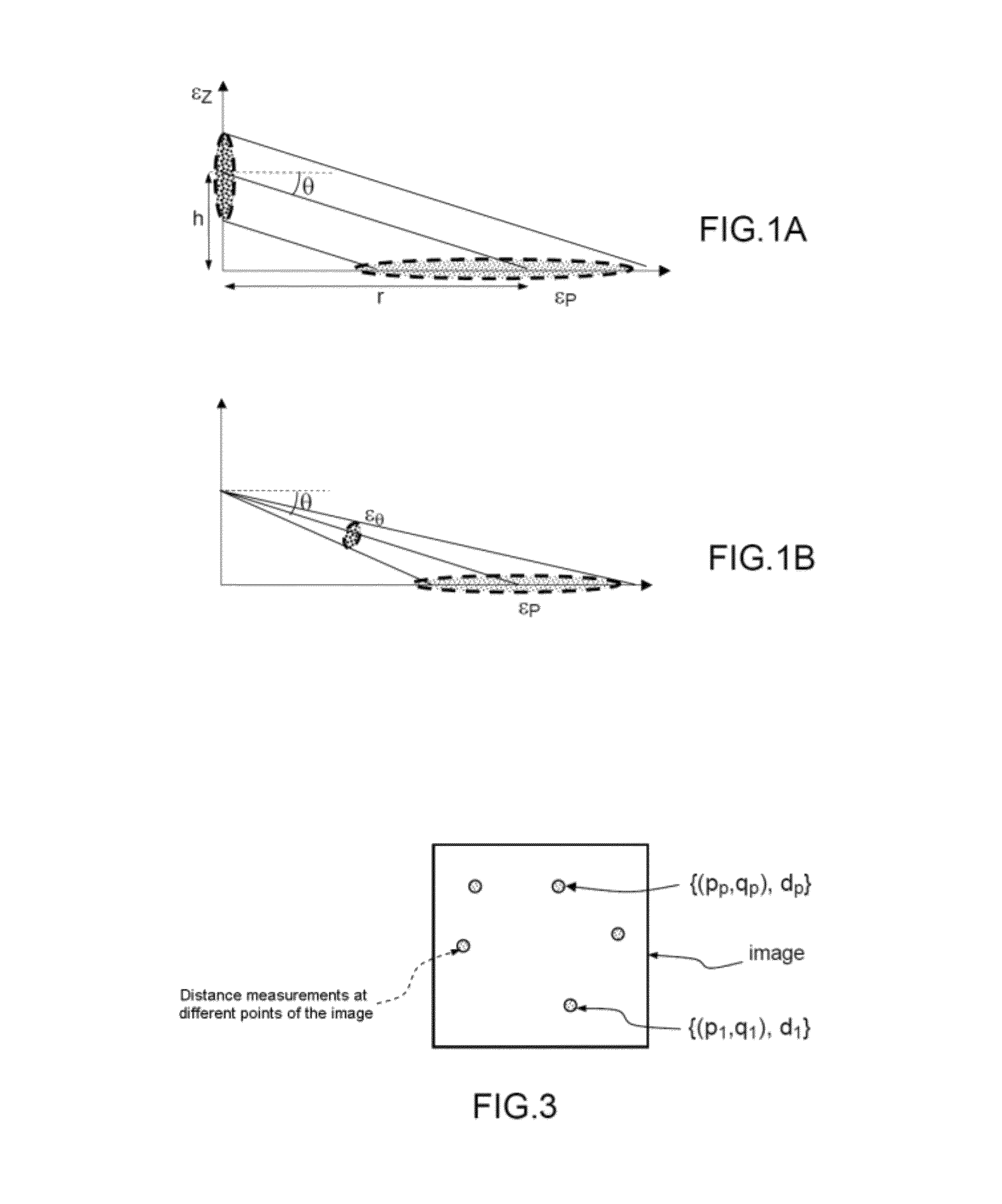 Method for geo-referencing an imaged area