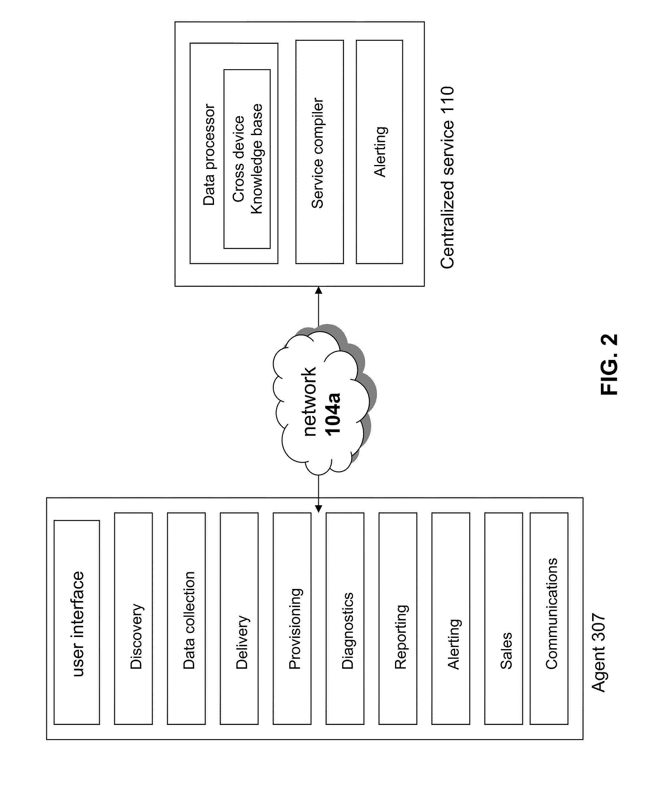 System and methods for providing a multi-device, multi-service platform via a client agent