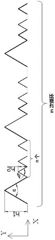 Electron beam surface machining method realizing workpiece drag reduction and plate with anti-drag surface