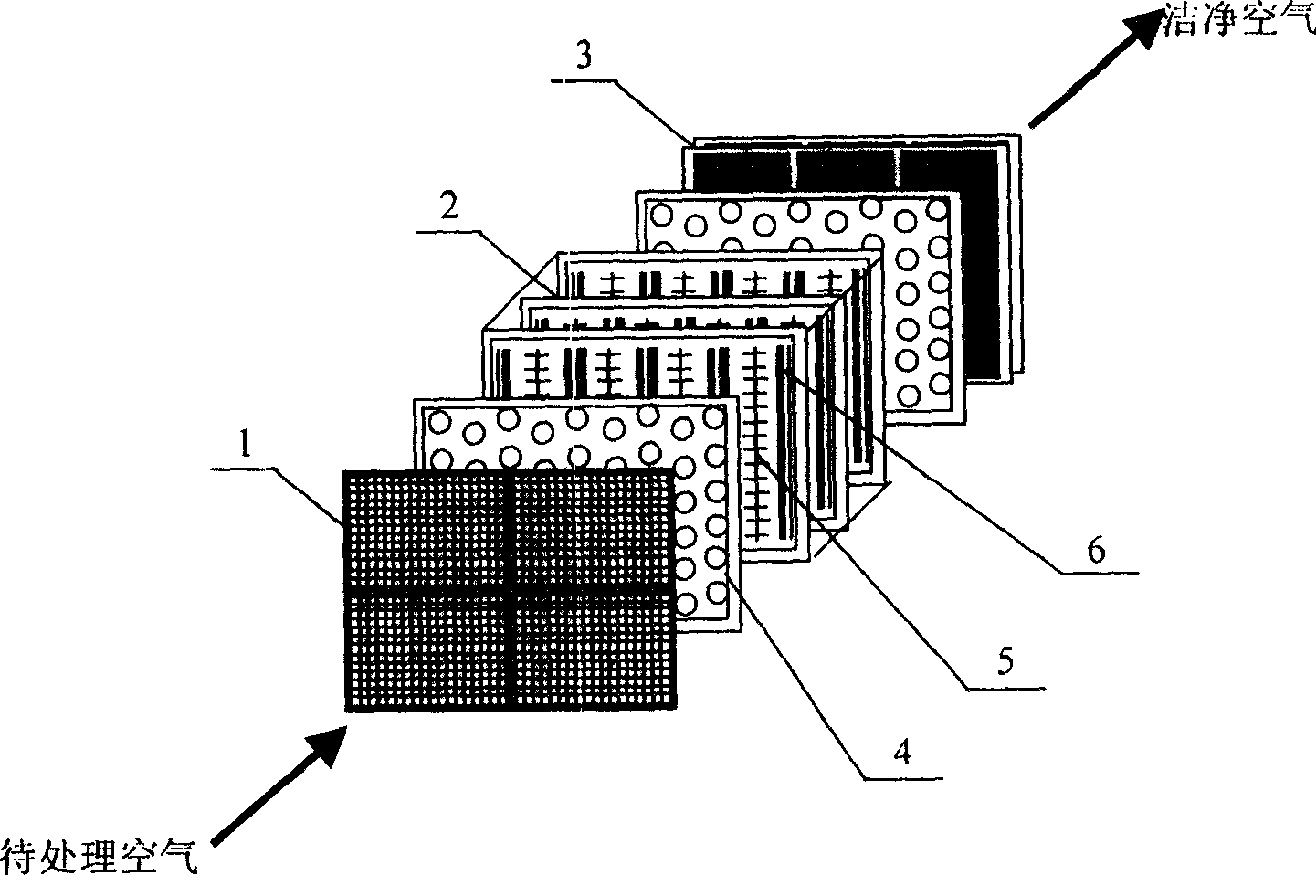 Method of cleaning air pollutant using synergistic action of streamer discharge and photo catalysis