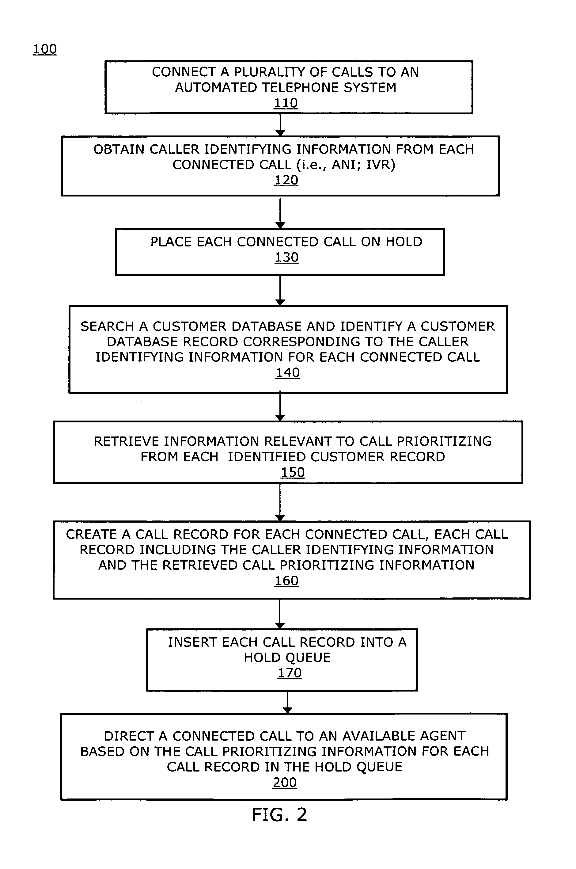 System and method for managing a hold queue based on customer information retrieved from a customer database