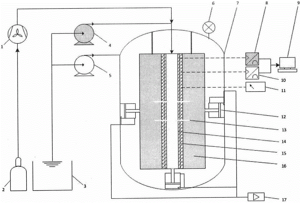 Experimental device and method for integrity evaluation of oil and gas well fracturing working condition pitshaft