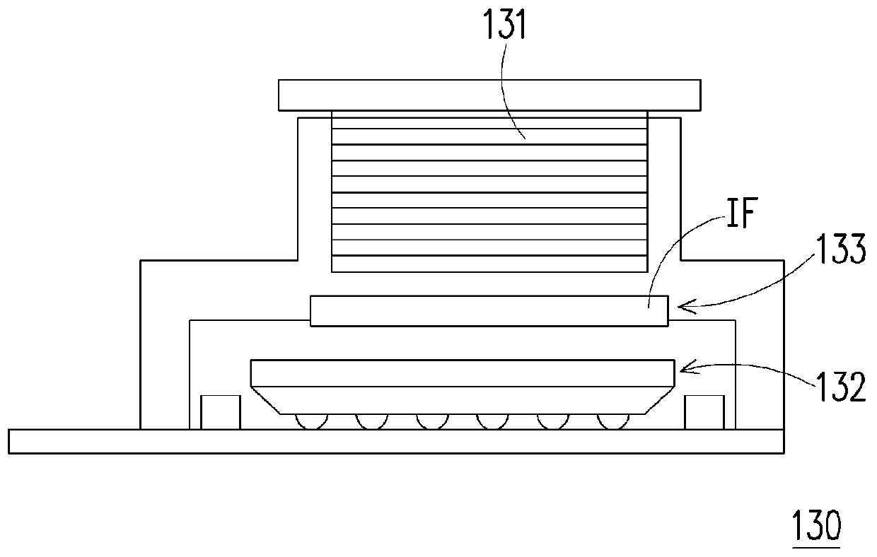 Unmanned aerial vehicle obstacle avoidance system and control method thereof