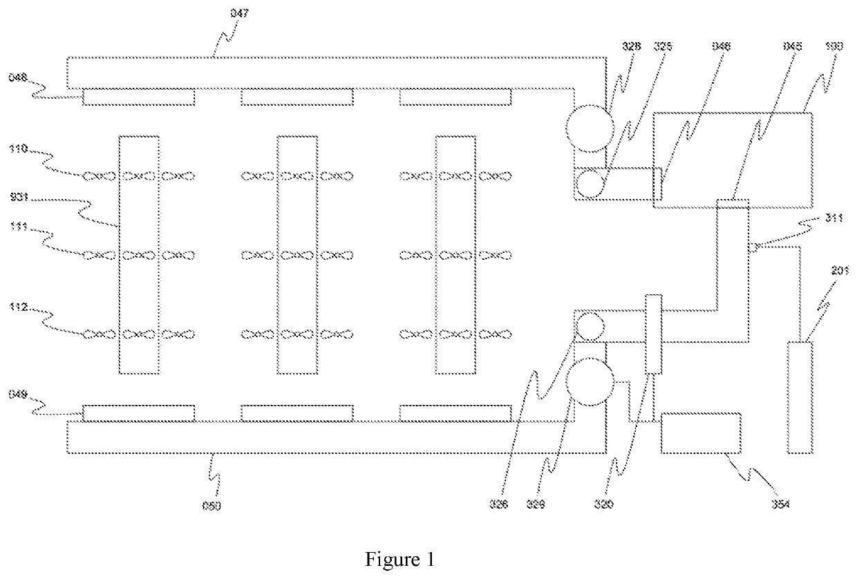 Air movement control and air source device for cultivation