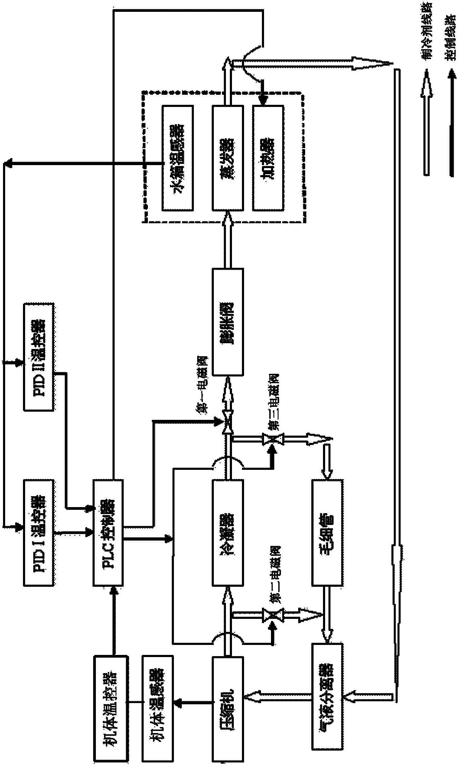 Constant-temperature cold water unit and control method thereof