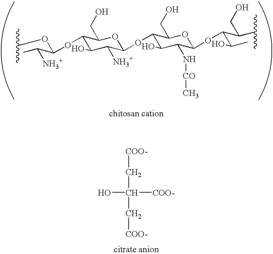 Combination of polychitosamine and hmg-coa reductase inhibitor for hyperlipidemia