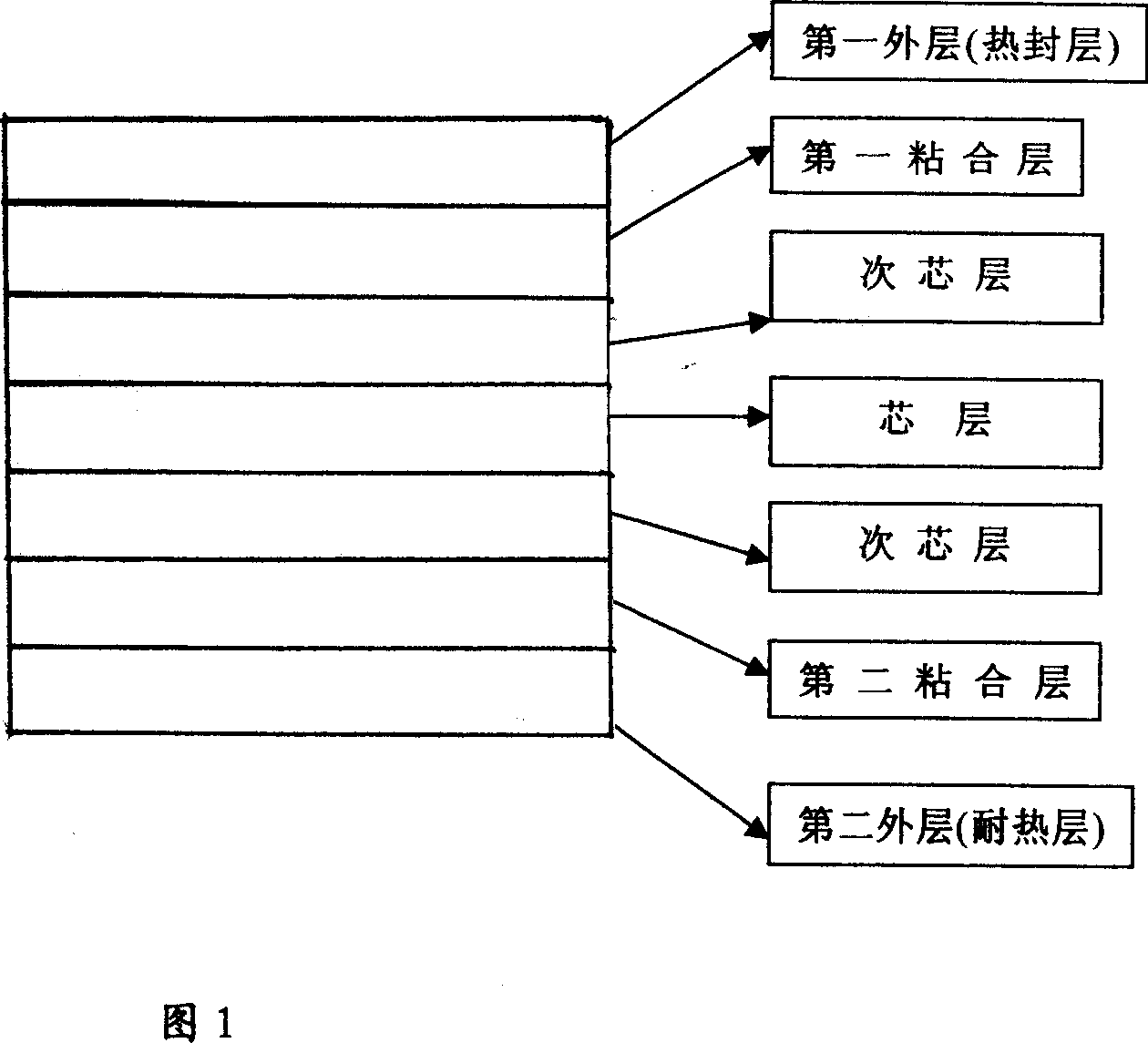 Seven-layer coextrusion membrane for transfusion and its production method