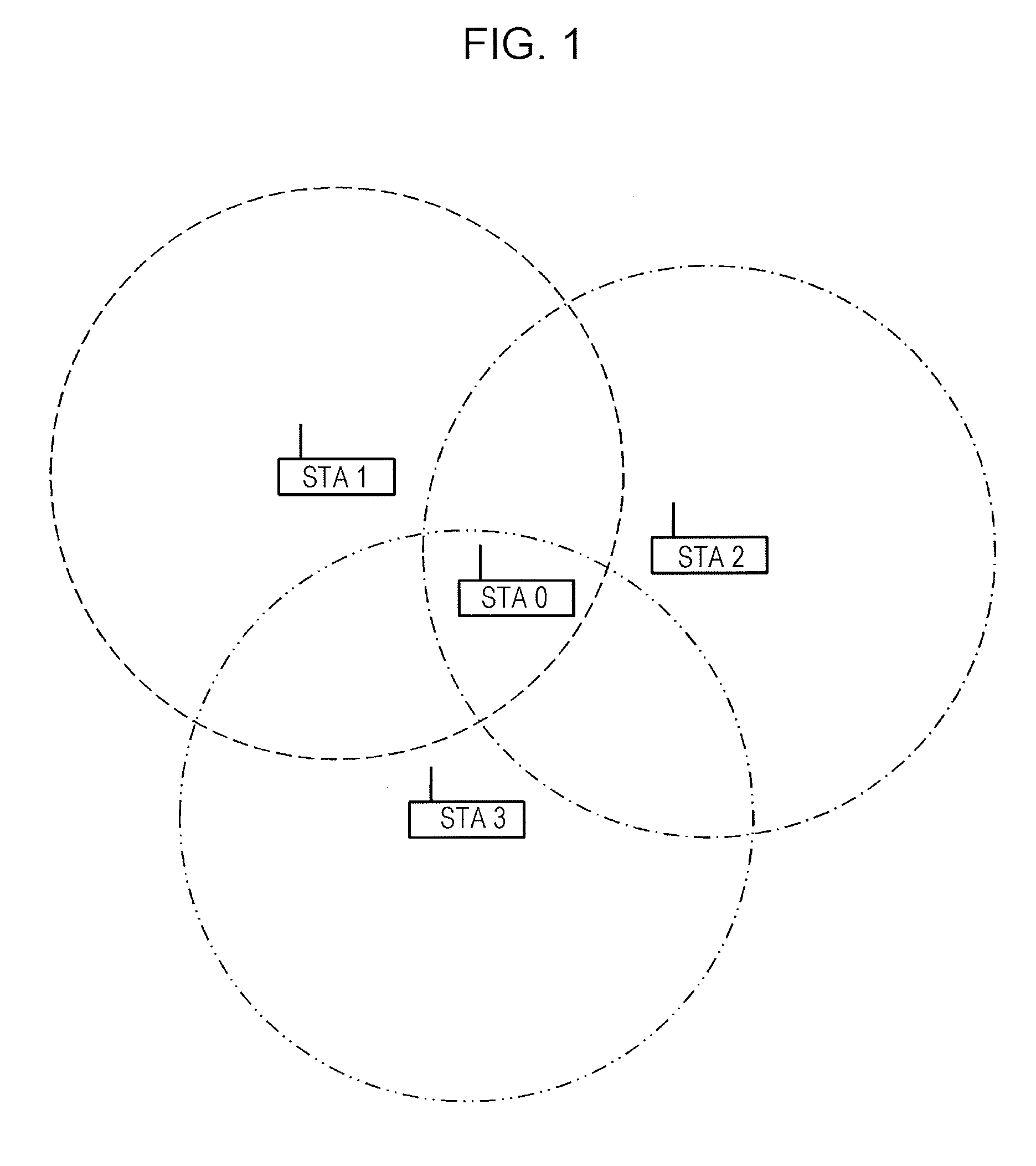 Communication device and communication method, computer program, and communication system