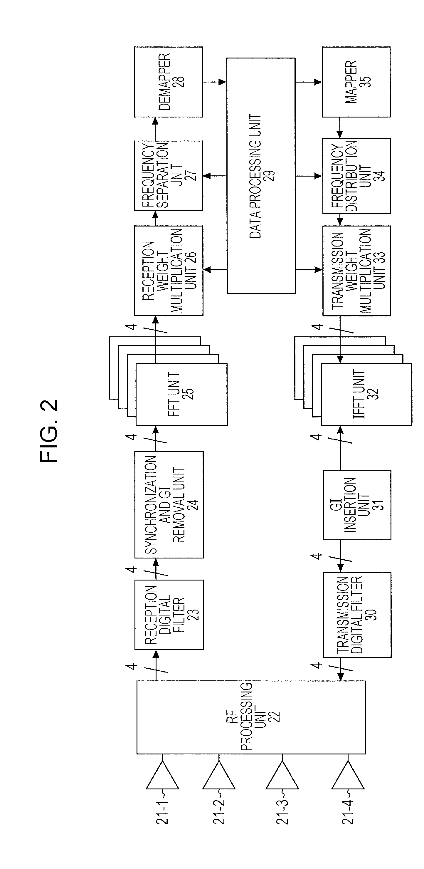 Communication device and communication method, computer program, and communication system