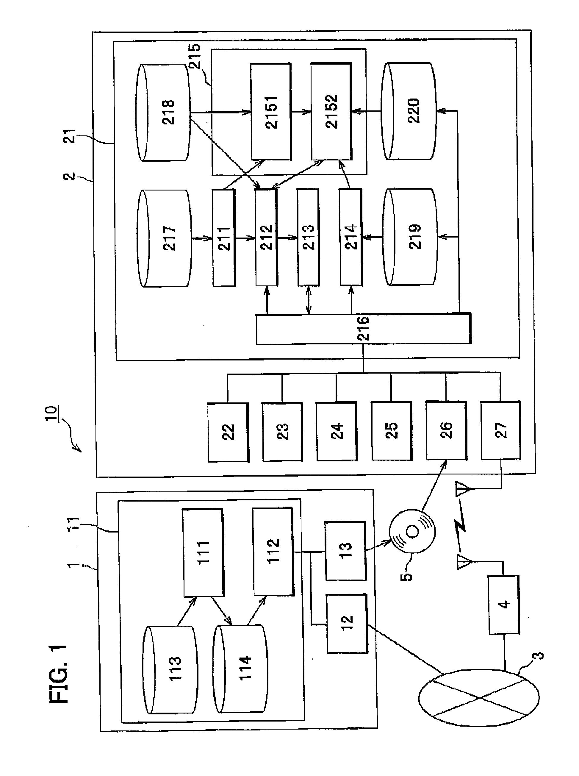 Navigation Device and Navigation Method