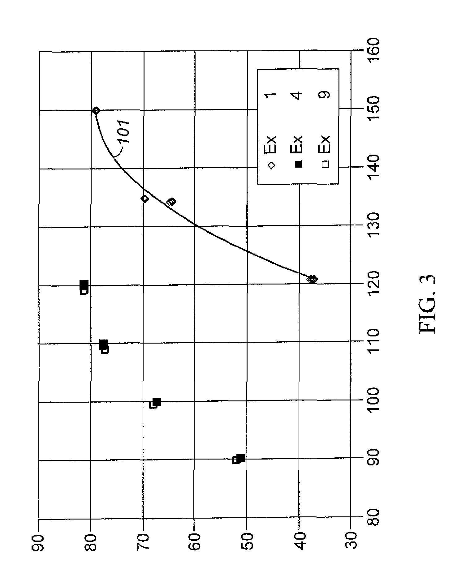 Aromatic transalkylation using a LZ-210 zeolite