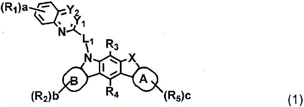 Novel organic electroluminescent compounds and organic electroluminescent device comprising the same