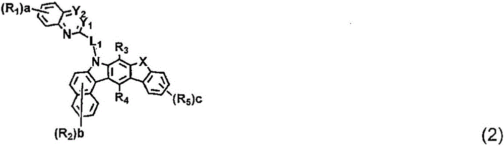 Novel organic electroluminescent compounds and organic electroluminescent device comprising the same