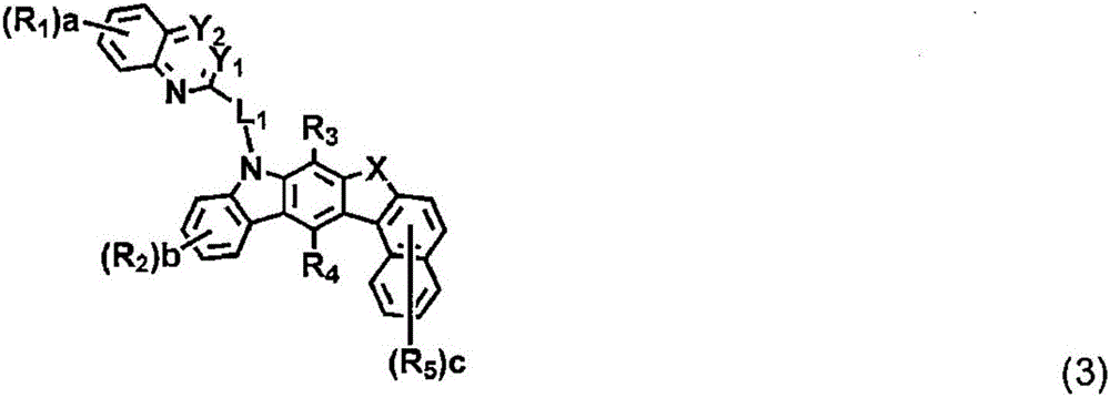 Novel organic electroluminescent compounds and organic electroluminescent device comprising the same