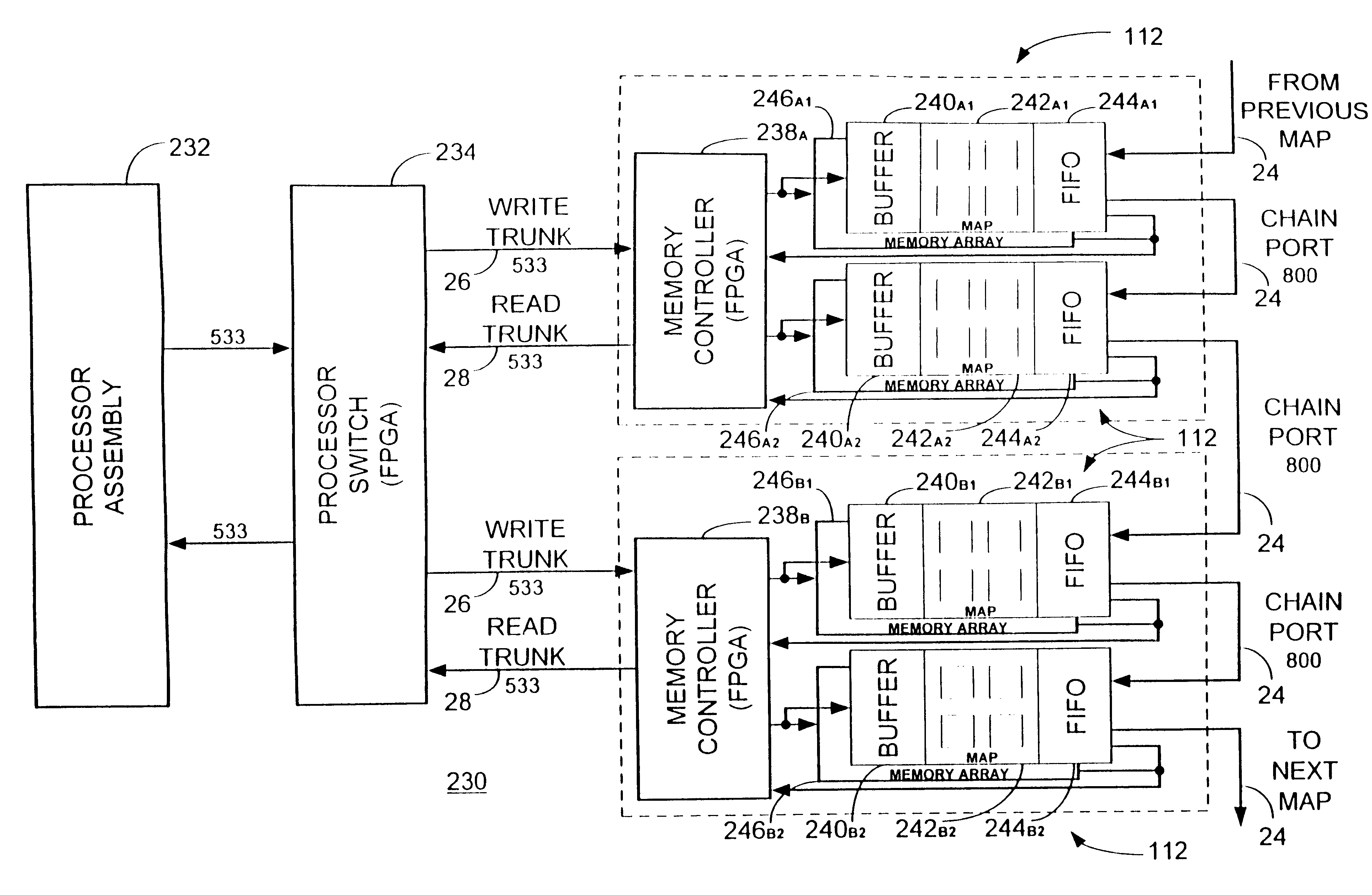 Multiprocessor with each processor element accessing operands in loaded input buffer and forwarding results to FIFO output buffer