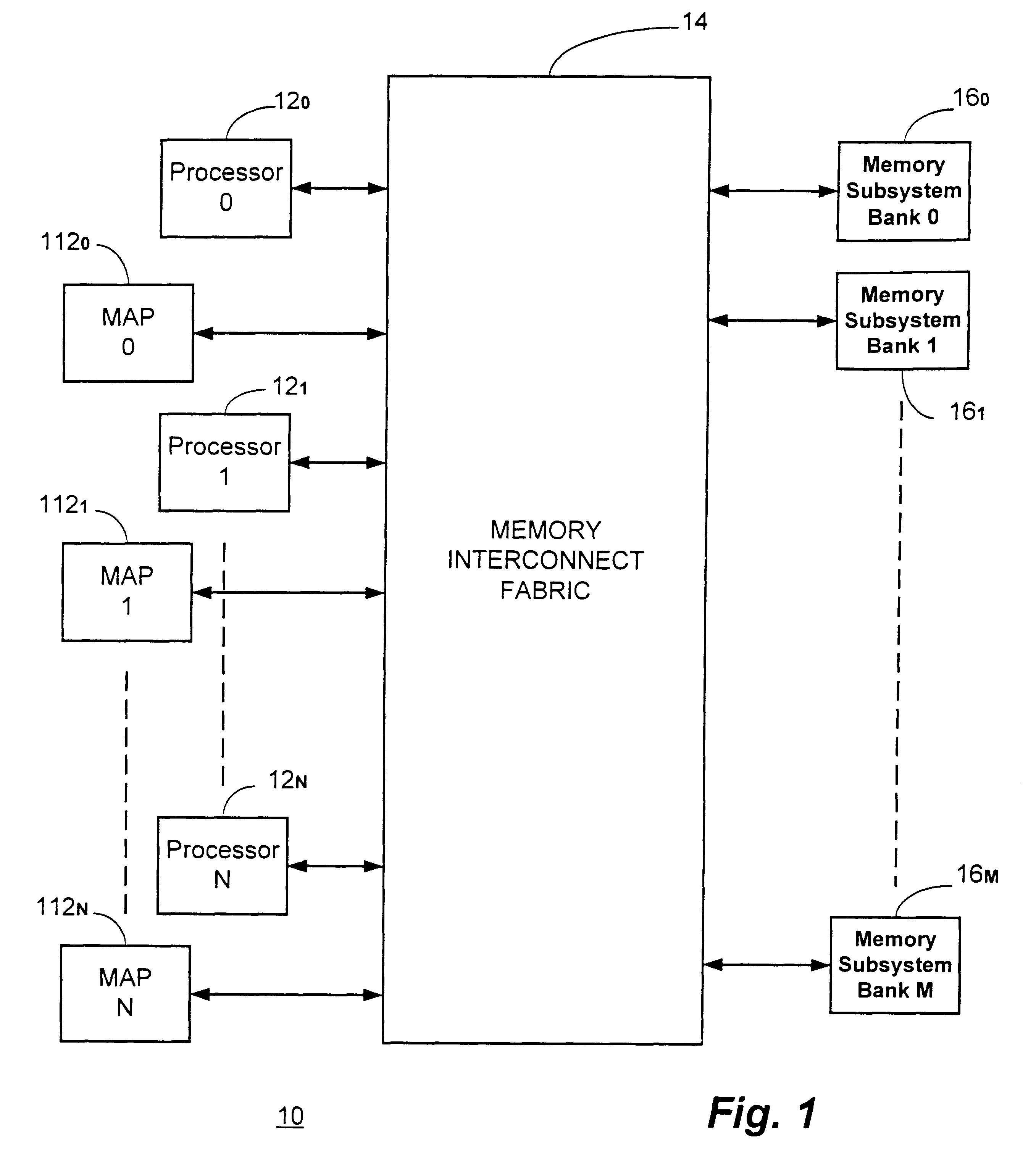 Multiprocessor with each processor element accessing operands in loaded input buffer and forwarding results to FIFO output buffer