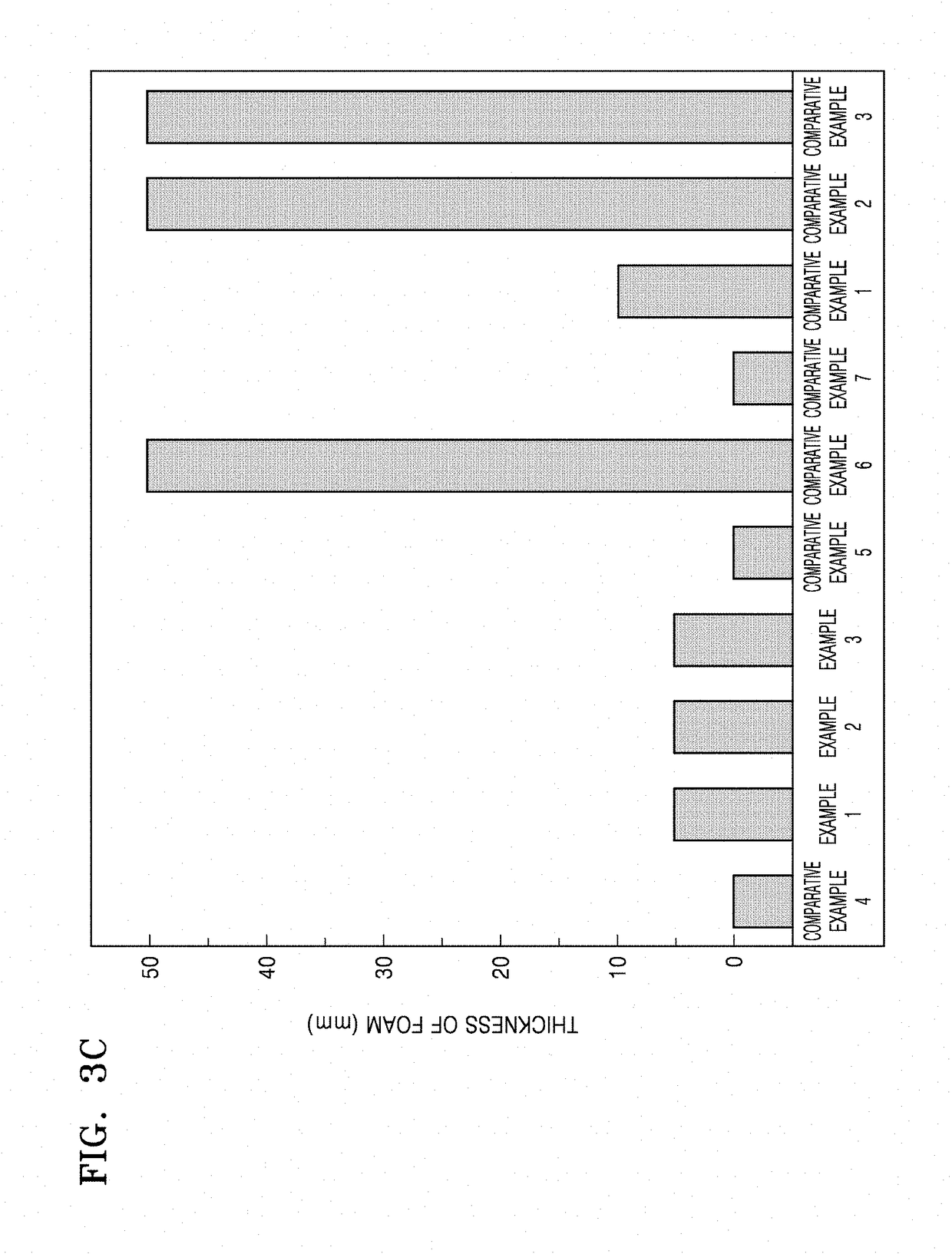 Binder, electrode and lithium battery including the same, and method of preparing the binder