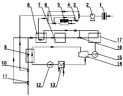 A high-efficiency voc treatment system using a new type of heat exchanger and its treatment process