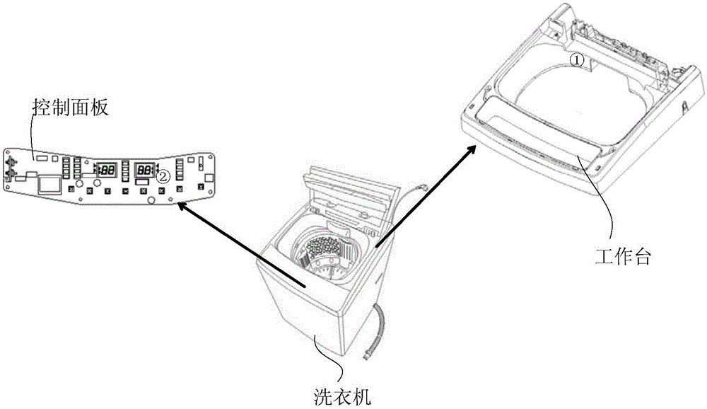 Washing machine and water inflow control method thereof