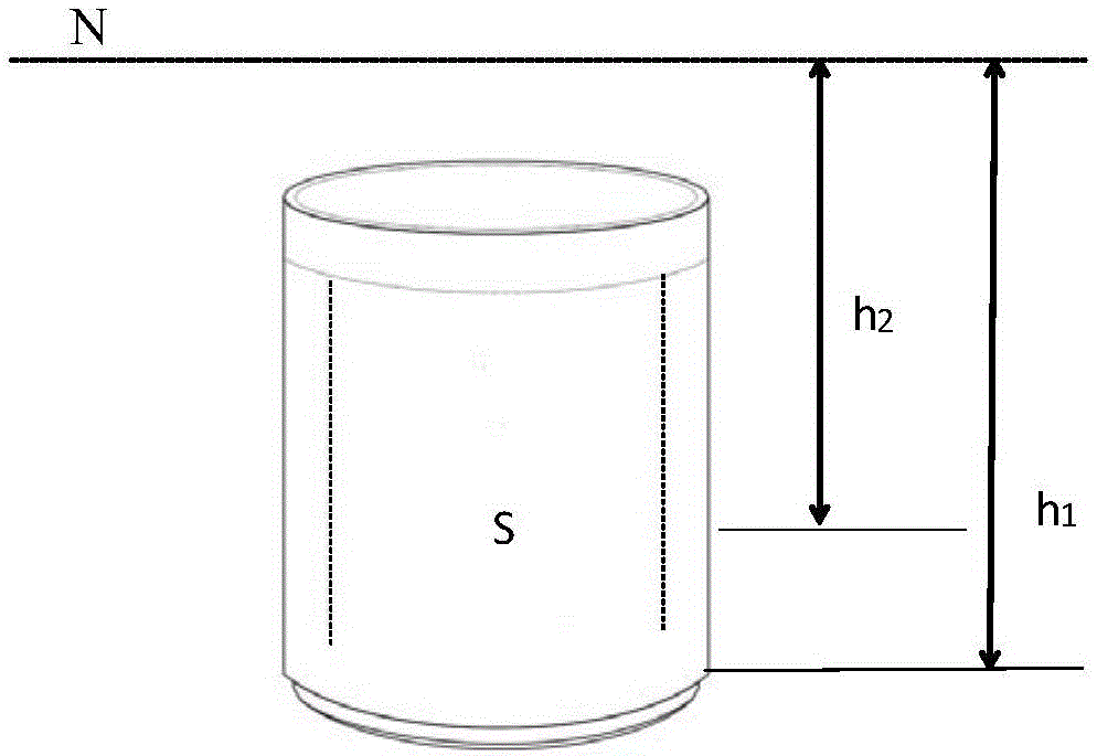 Washing machine and water inflow control method thereof